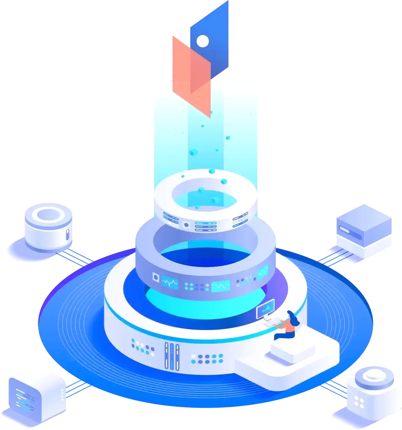 Quantara Astrum trading algorithms